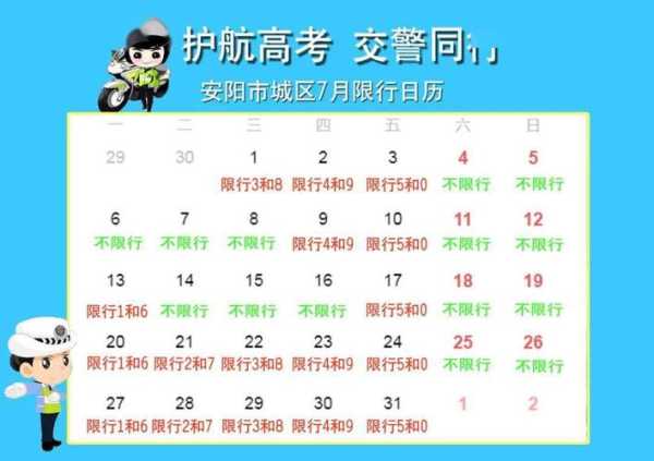 安阳限号2024, 具体实施时间和规则是什么?