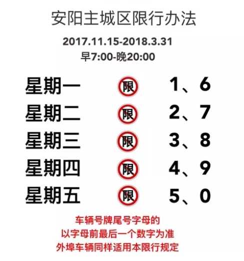 安阳限号通知2024, 具体规则和时间解析