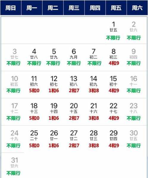 廊坊2024年10月6限号, 如何顺利安排出行?