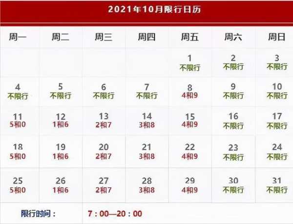 廊坊几点解除限号, 具体恢复通行时间是什么?