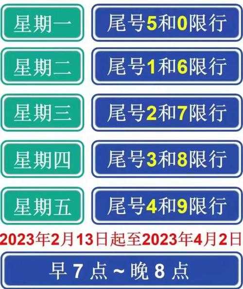 廊坊最新限号2024, 如何影响你的出行计划?