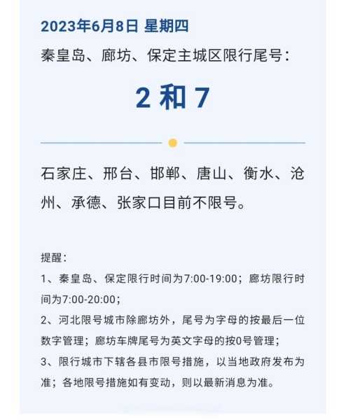 廊坊河北限号, 2023年最新规定与影响分析