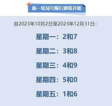 廊坊限号查询网, 如何快速获取限号信息?