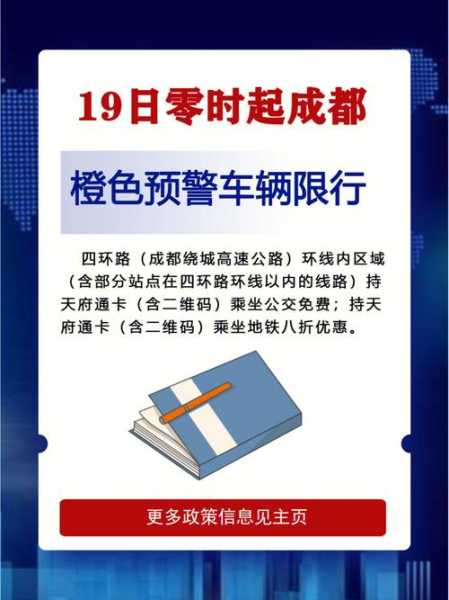 成都几点开始限号,了解限号时间及规则