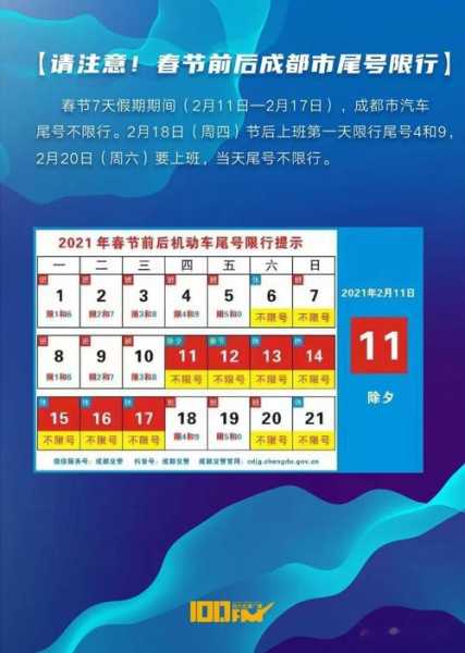 成都周三限号多少, 具体规定和影响分析