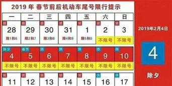 成都开车限号,如何合理规划出行时间?