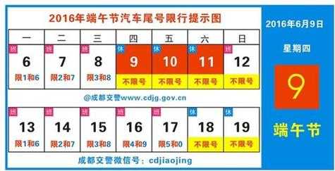 成都明天限号是多少, 了解最新限行政策