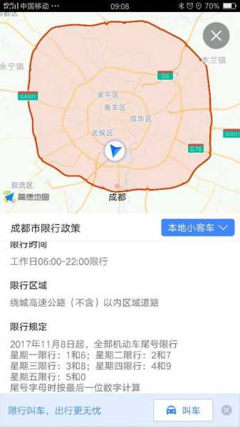 成都私家车限号, 你知道怎么避开吗？