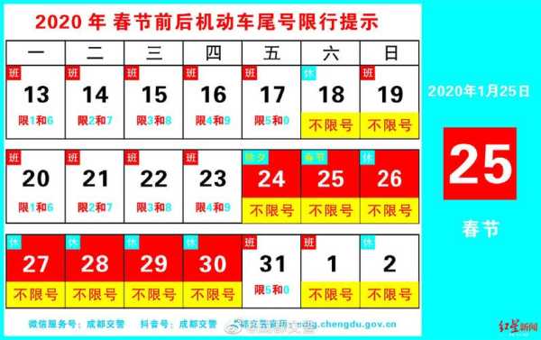 成都车牌限号时间段,如何避免限行影响出行?