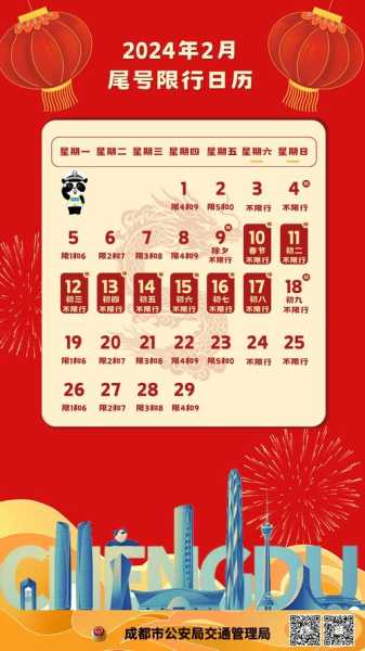 成都车牌限号规则2024, 如何影响日常出行?