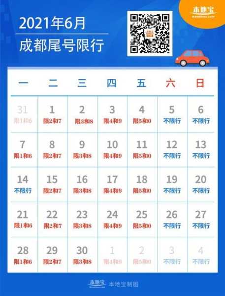 成都车辆限号违章处罚,如何有效避免罚款?
