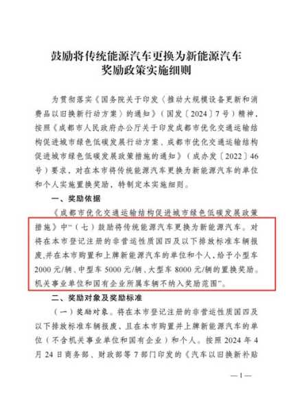 成都违章限号, 如何避免罚款和麻烦?