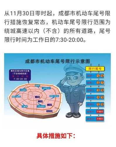 成都限号进三环, 2023年新规解读与影响