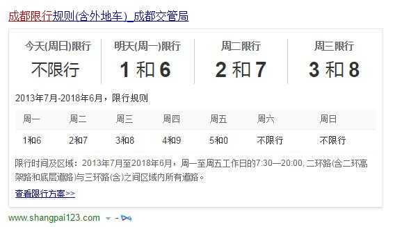 成都限号限几, 最新政策解读与实施时间