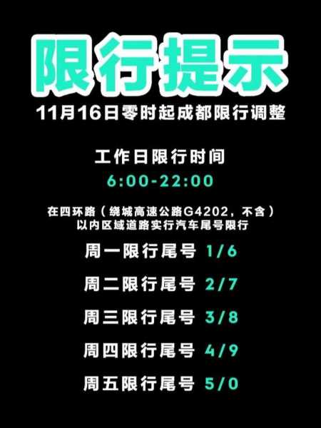 成都限号限绕城吗, 是否影响您的出行计划?