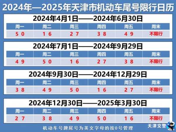 新车上牌限号怎么办, 如何快速解决难题?
