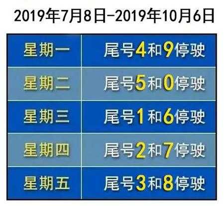日语限号,了解限号政策的影响和注意事项