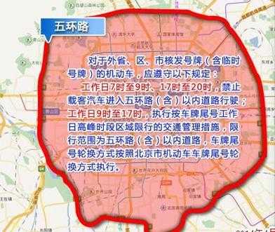 明天进京限什么号, 了解最新限行政策