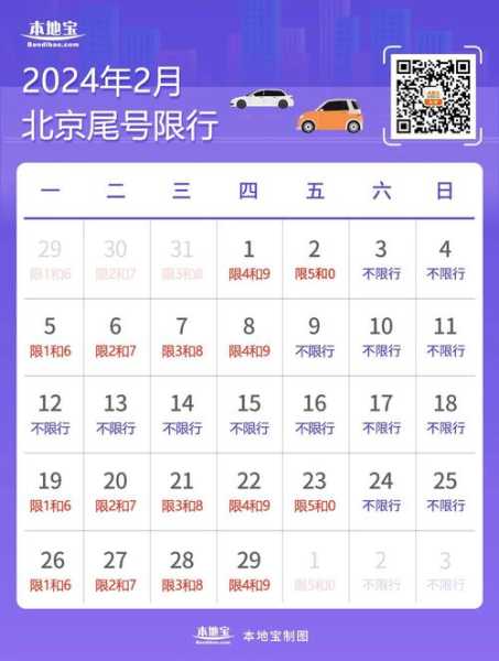 明日限号北京最新消息,请查阅最新限行时间!