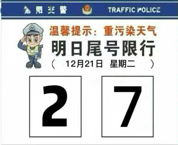 星期二限号多少, 你知道自己的出行限制吗？