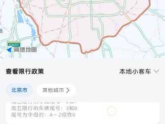 星期二限号,如何合理规划出行?