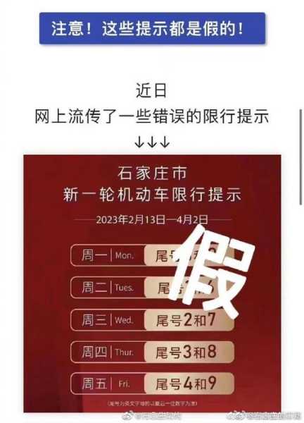 昨天的限号, 你了解哪些变化吗？