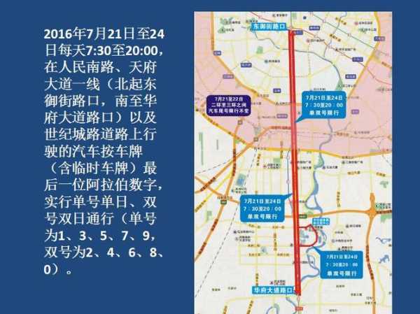杭州G20限号, 如何快速获取最新信息?