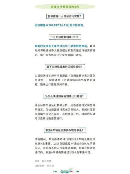 杭州市限号时间, 了解最新限行政策与规则