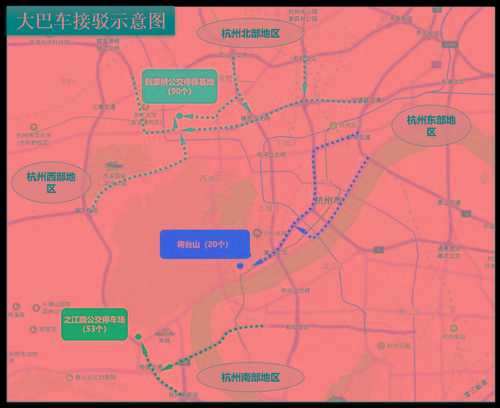 杭州开车限号,如何应对出行高峰？