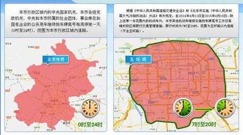 汽车限号出行,如何轻松规划出行路线?