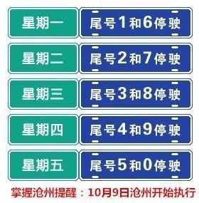 沧州周一限什么号, 周一出行要注意什么措施?