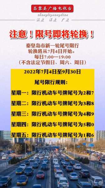 河北各市限号, 各地限号政策一览