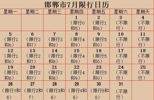 河北省今天限号, 哪些车辆受影响?