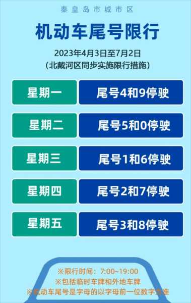 河北省汽车限号吗,了解限行政策及影响