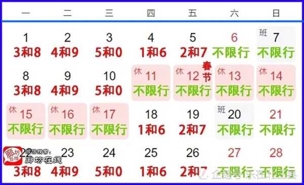 河北省香河限号, 影响出行的具体时间和规则是什么?
