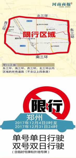 河南郑州限号, 你知道具体规则吗?