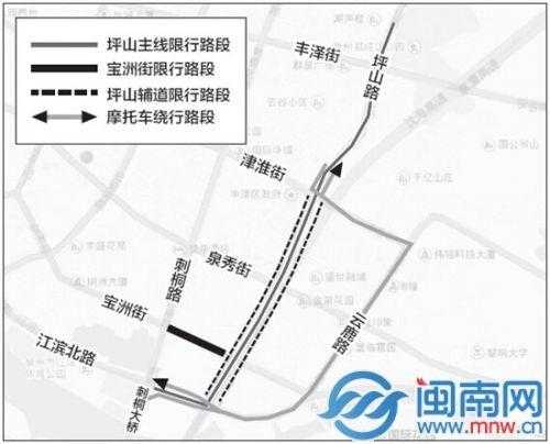 泉州限号,如何避开高峰期出行?