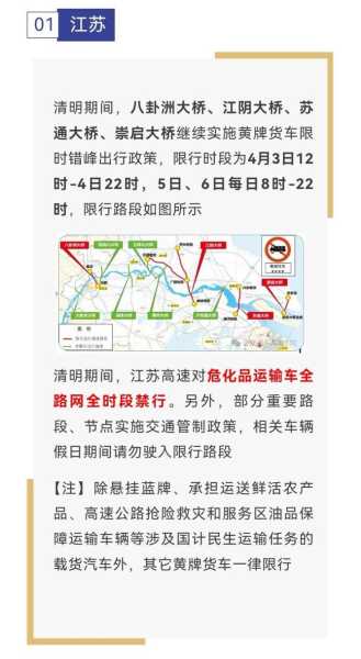 清明节北京限号吗,出行前需注意哪些事项？