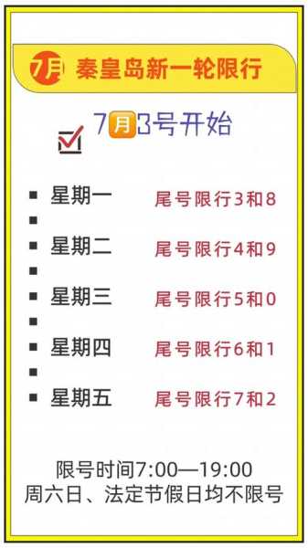 滨海新区限号吗2024, 何时实施最新限号政策?