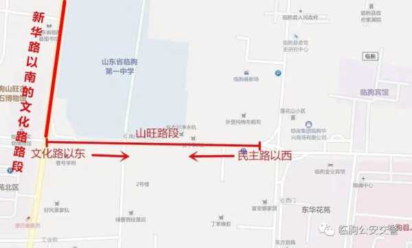 潍坊限号, 这些你必须知道的规则