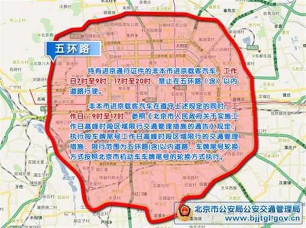 环尾号限行摄像头,如何有效避免罚款?