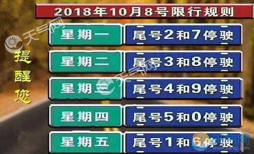 石家庄10月限号表,了解你的出行规律
