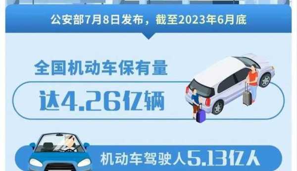 石家庄周四限号,如何有效规避交通影响?