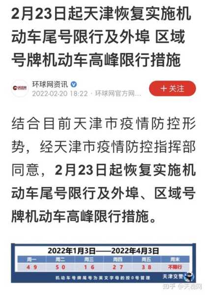 秦在天津限号吗,了解最新限行政策和规则