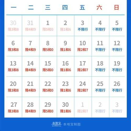 端午保定限号吗, 了解最新交通政策与规定