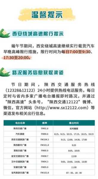 西安20日限号, 了解最新限行政策和影响