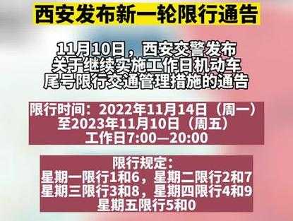 西安市区限号吗, 了解最新限行政策