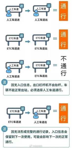 西安限号怎么限的,最新限行政策解析