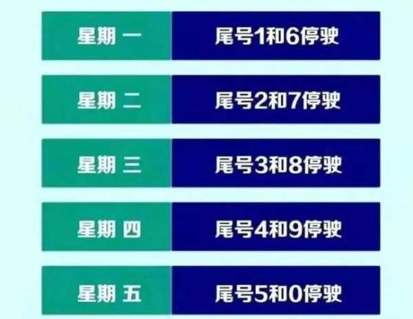 西安限号方案,如何有效应对交通压力?