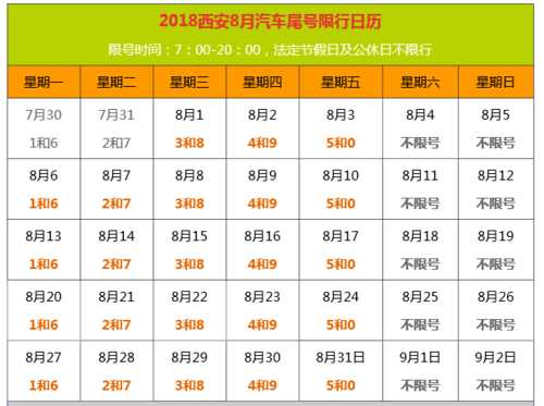 西安限号时间表, 了解最新限行政策和安排